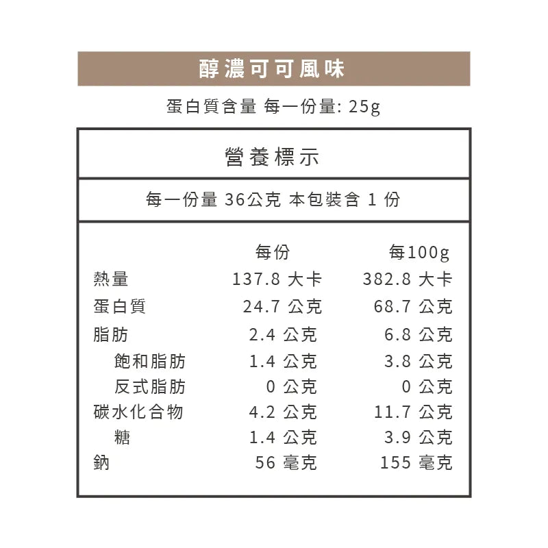 STEPV | 水解乳清蛋白 (25g/包) - 醇濃可可