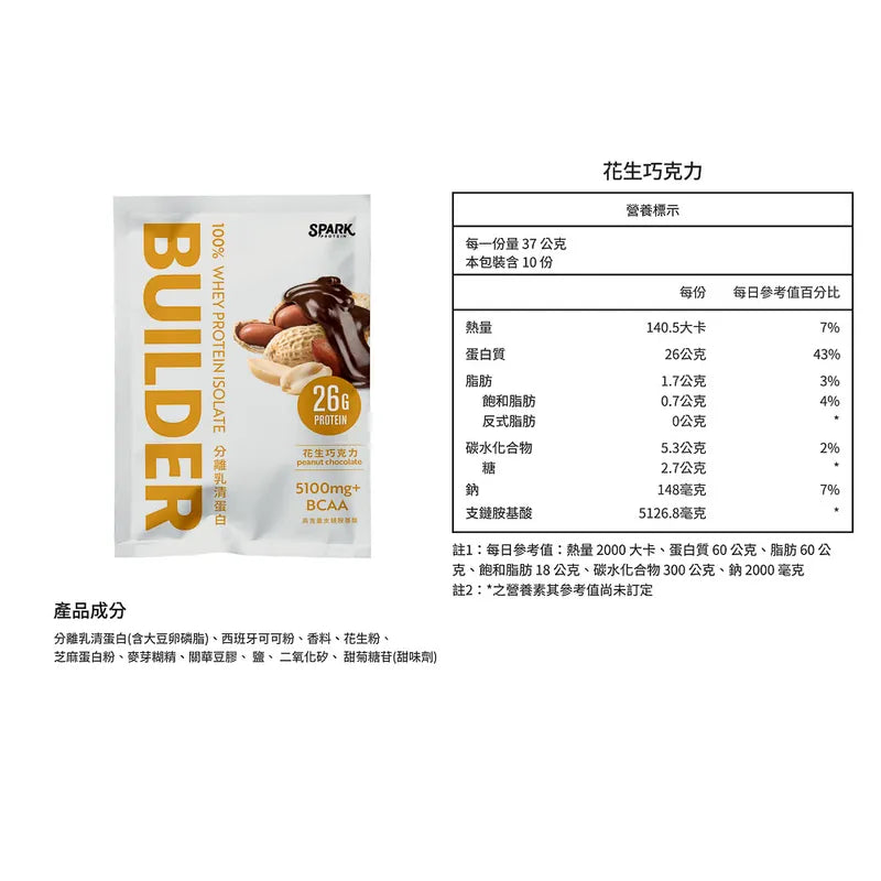 Spark | Builder 分離乳清(38g/包) - 花生巧克力